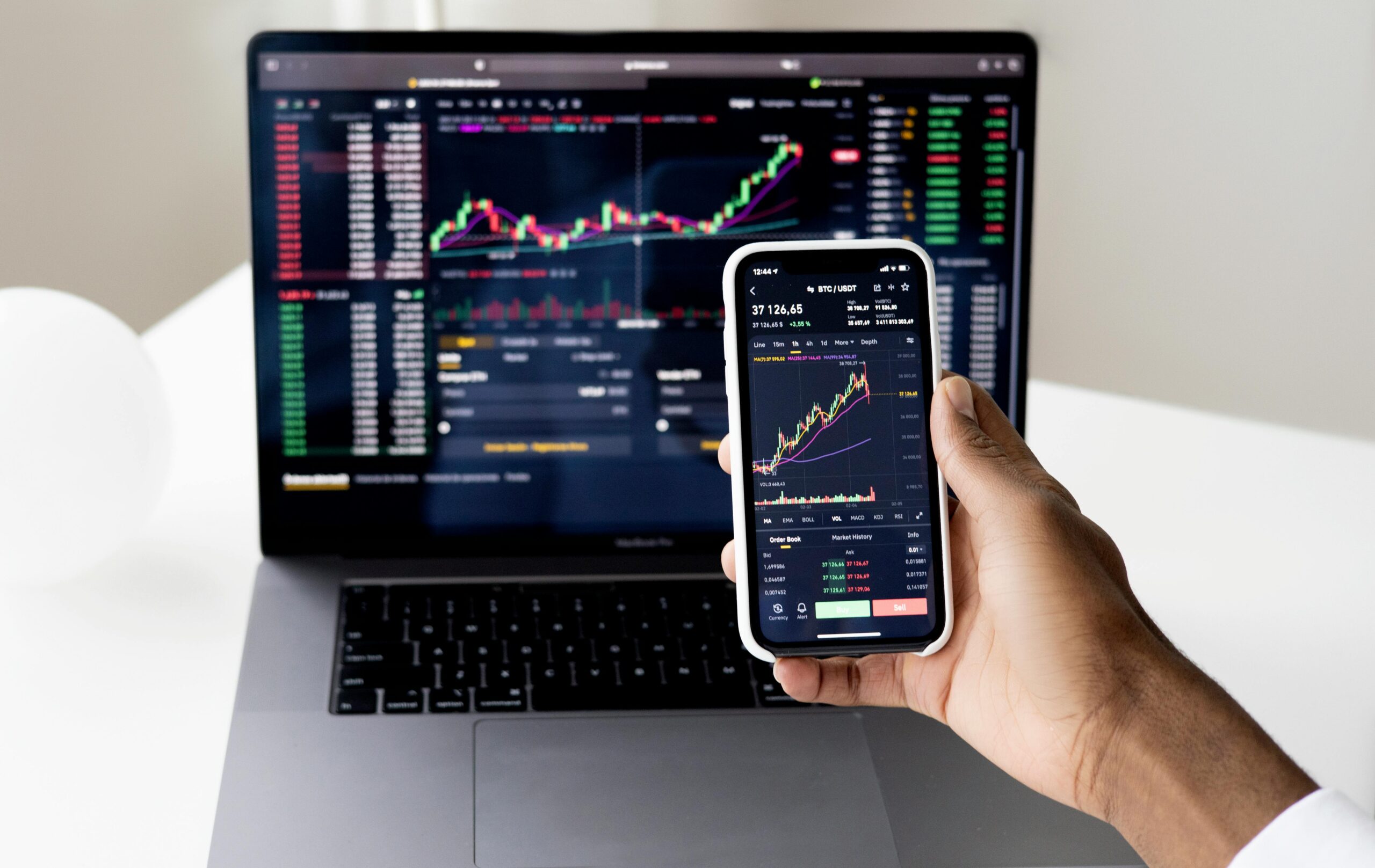 การเล่น forex